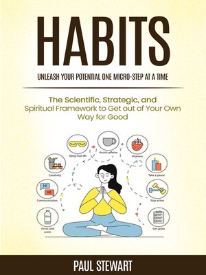 cover image of Habits